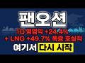 [팬오션 주가 전망] (속보) 팬오션 당기순이익 +31.2% + 탱커 +41.5% 폭증…쉘 장기 용선 + VLCC 10척 매입 메가 호재 #팬오션주가전망 #팬오션목표가 #팬오션