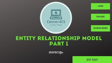 Entity Relationship Model /ER Model Part 1/Lecture 6