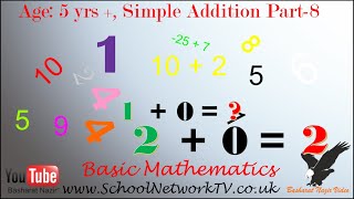 VID898 Age;5 yrs+, Simple Addition  Part 8  Version 6