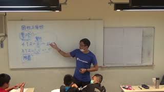 國一數A 0824 因數倍數P1-P6