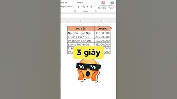 Cách khắc phục lỗi khi thu nhỏ cột trong excel 🥰🥰🥰