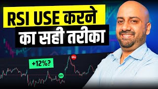 How to use RSI Trading Indicator | RSI Trading Strategy | Technical Analysis | Dhan