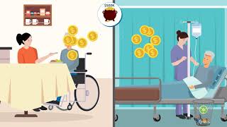 Family Protection Plan Family Protection Policy