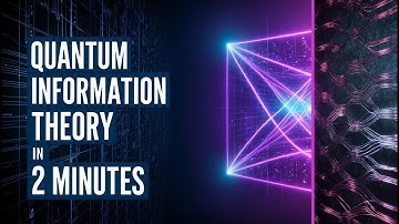 Quantum Information Theory in 2 Minutes