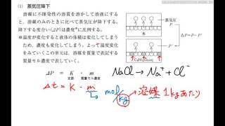 19センター化学　希薄溶液