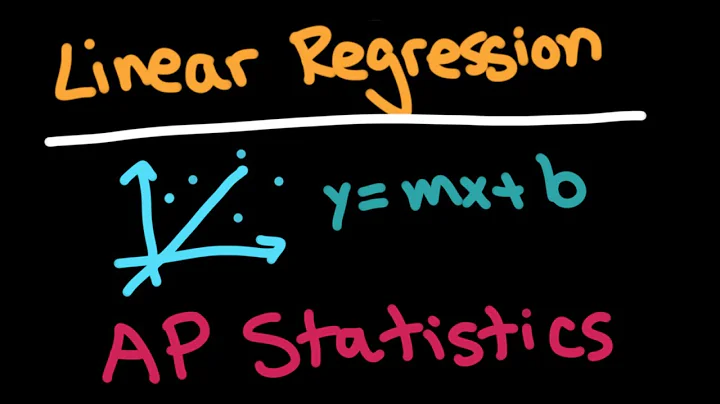 Transforming Linear Regression | AP Statistics Finale