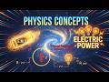 EMF, Internal Resistance & Electric Power Explained | Class 12 Physics