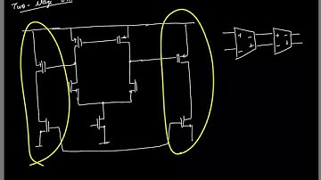 Lecture 26: 2-stage fully-diff. Miller OTA, CMFB choices; fully diff. 2-stage feedforward OTA & CMFB