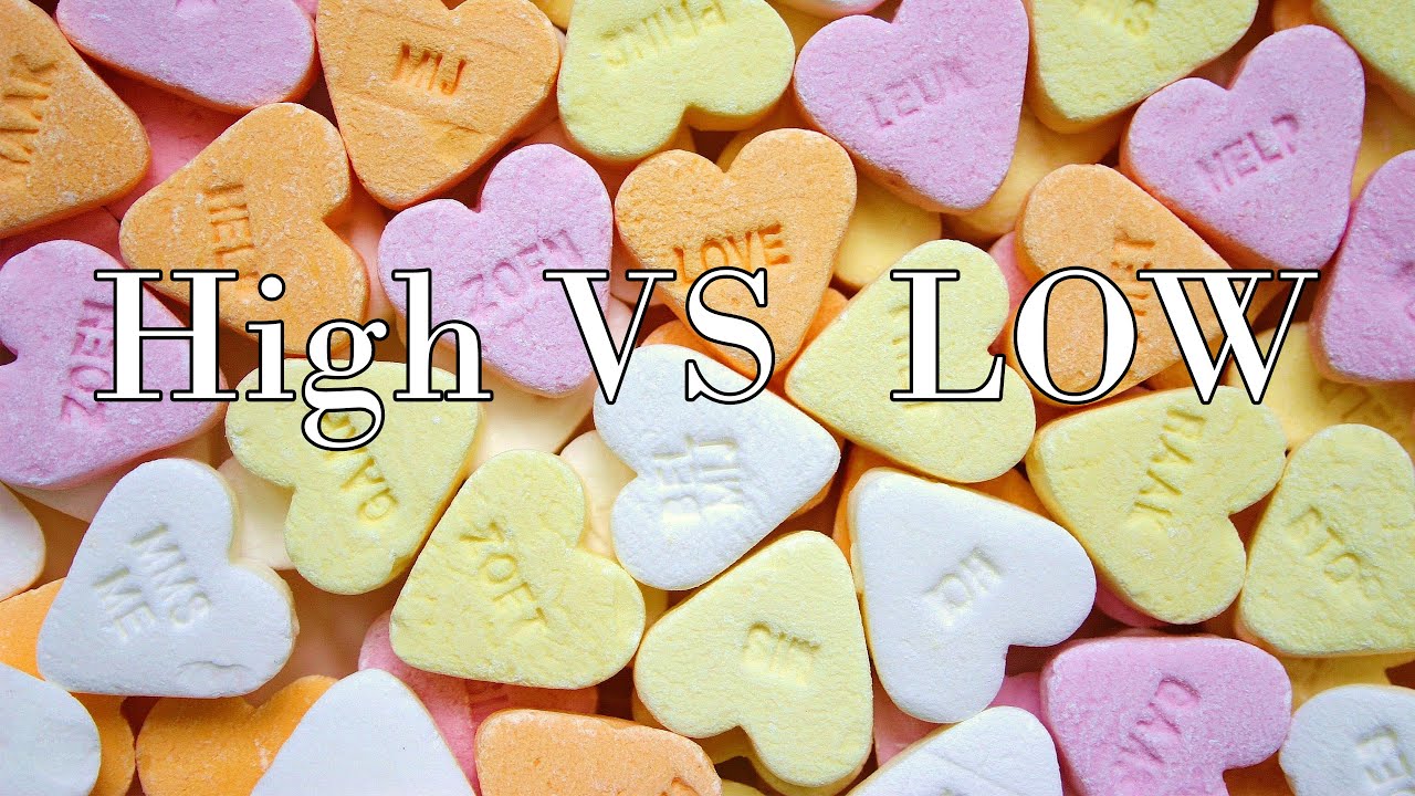 Hyperglycemia vs Hypoglycemia | Telling the Difference