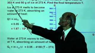PHY2049 Lesson 1 2b Problem Solving v