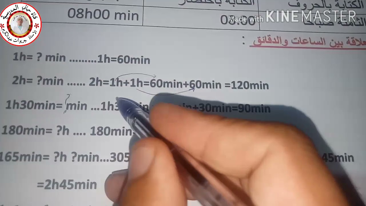 ملخصات الرياضيات # الجزء3 : المدد والساعة # الفصل الاخير للسنة الثالثة