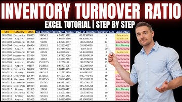 Inventory Turnover Ratio Calculation In Excel | Step-by-Step Excel Tutorial | Inventory Turn Formula