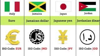 National Currency of different countries  I  ISO Code  I  Currency Symbol.
