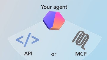 API vs. MCP comparison