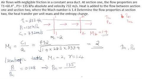 Rayleigh flow previous year questions solved
