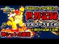 世界記録 発売から1ヵ月でショートカットが進化した タイムアタック世界記録 全30コースを初日の記録と比較してみた マリオカートワールド実況 世界記録 発売から1ヵ月でショートカットが進化した タイムアタック世界記録 全30コースを初日の記録と比較してみた マリオカートワールド実況