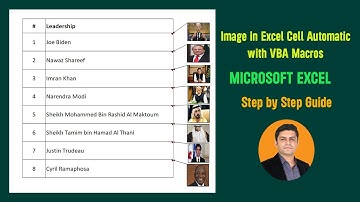 How to Add Image in Cell Comment Box in Microsoft Excel automatically for bulk data with VBA Macros
