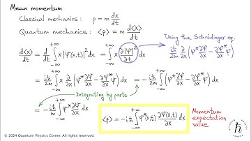 7. Momentum expectation value