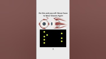 Train Your Eyes Daily to Reshape Your Body and Life (PART 2)