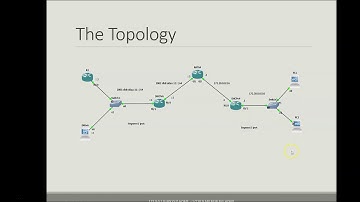 Part 1 Implementing NAT64 & DNS64 - Introduction