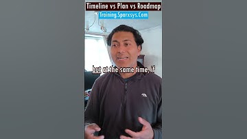 Plan vs Roadmap vs Timeline #Jira #Cloud