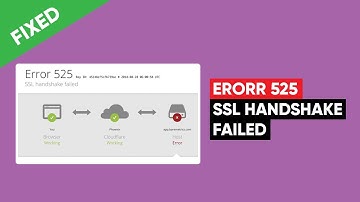 SSL Handshake Failed Cloudflare Error 525 (100% Fixed)
