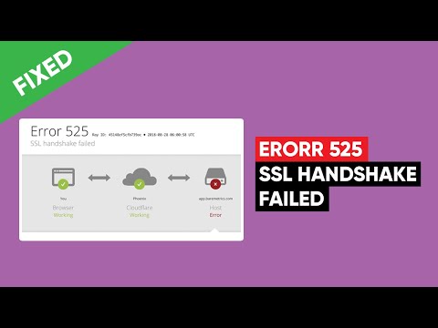 SSL Handshake Failed Cloudflare Error 525 (100% Fixed)