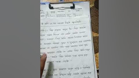 class 6, 14 weeks  Hindudormo assignment