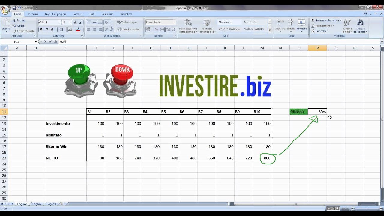 stochastic cross binary options