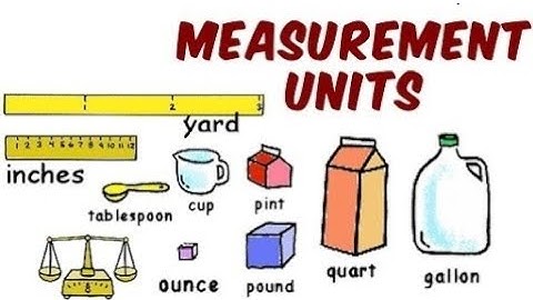 SAP Business One Implementation - UoM & UoM Groups