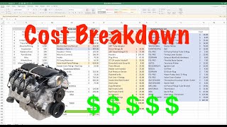 Colorado LS Swap Cost Breakdown
