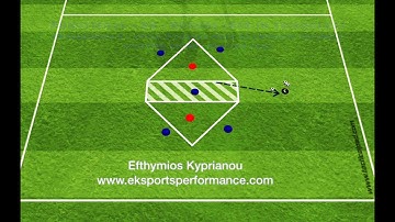 📍FUNCTIONAL - SS (Rondos) 5v2 (3v1) in triangles