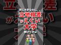 【悲報】立地格差がえぐい大学挙げてけw #大学 #大学生