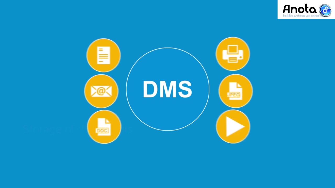 What Is Document Management YouTube