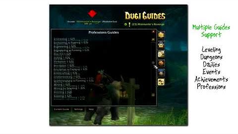 Mist of Pandaria (1-90) Leveling Guides -- Dugi Guides