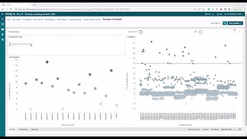 How to automate primary screening data analysis using Discngine Assay