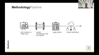 Anomaly detection using self-supervised point clouds