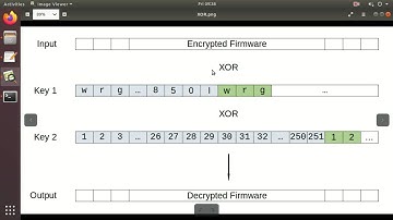 Decrypting D-Link XOR Encrypted Firmware