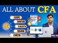 Computerized Financial Accounting (CFA) Course Full Details in Hindi
