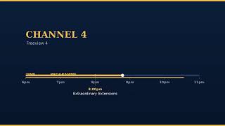 📺 WHAT'S ON TV TONIGHT · WEDNESDAY 29 JULY 2026