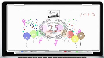 Understanding Check Point FireWall Part 3
