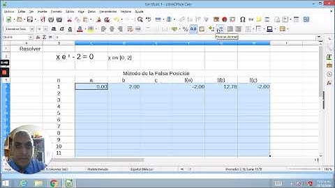 Método de la Falsa Posición
