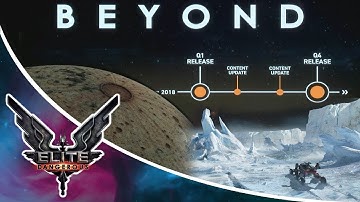 Elite Dangerous: Beyond Chapter One Beta Announcement soon