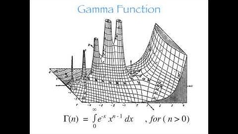 Gamma function
