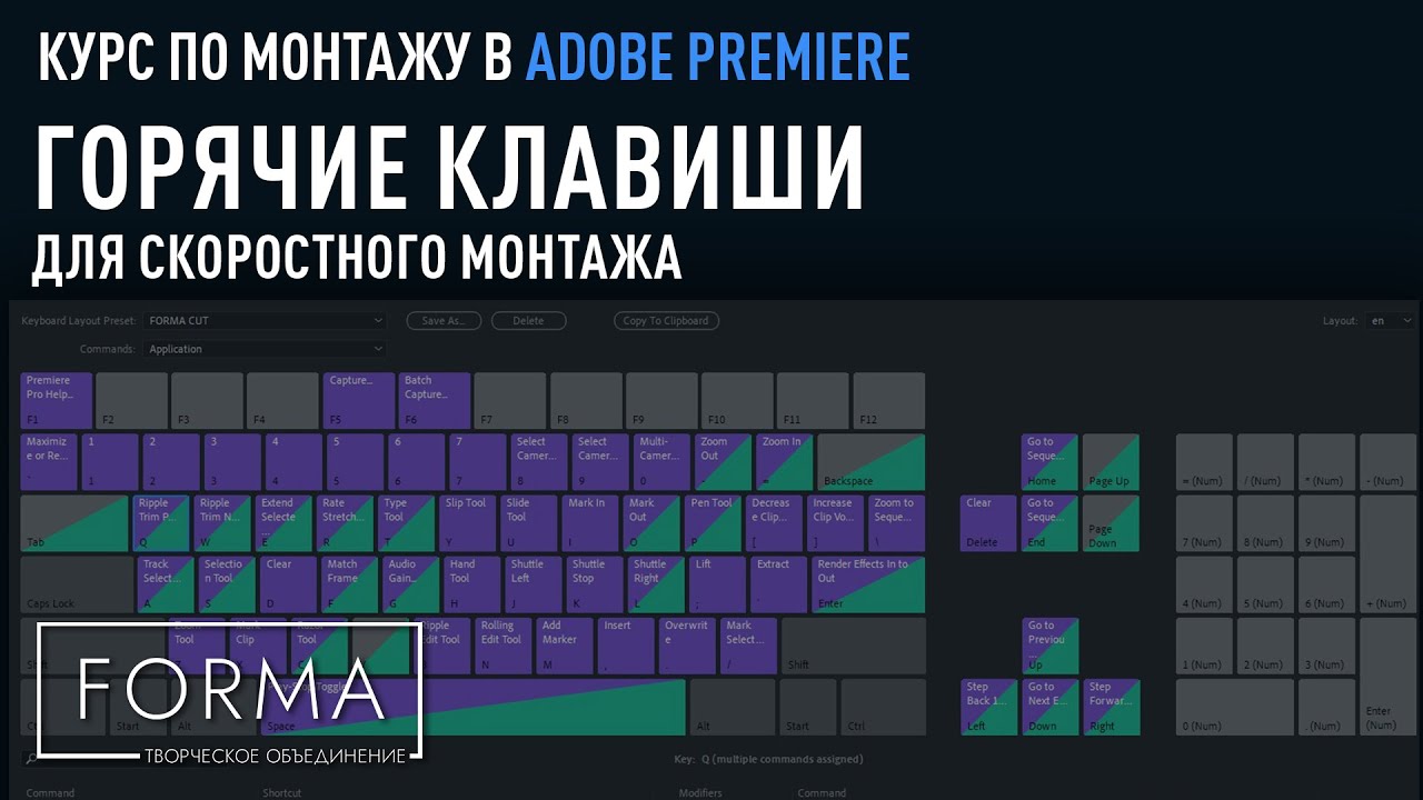 Adobe premiere горячие клавиши. Adobe premiere горячие клавиши. сочетание клавиш в премьер про. клавиатура adobe premiere pro. Premiere pro клавиши.