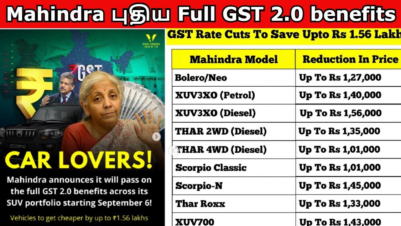 Mahindra Cars Get Cheaper by ₹1.56 Lakh! | New Prices After GST Cut | Thar, Scorpio N, XUV700