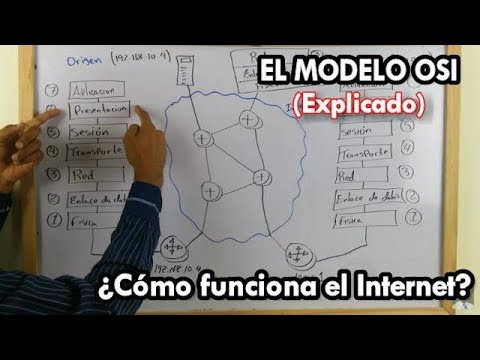 Video: Cómo Funciona El Modelo OSI