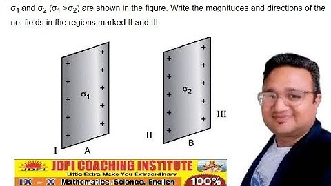 Two infinitely large plane thin parallel sheets having surface charge densities  σ1 and σ2...