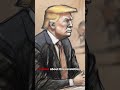Trump CONFIRMS CIA Covert Operation in Venezuela | Maduro SLAMS ‘Regime Change’ Plot