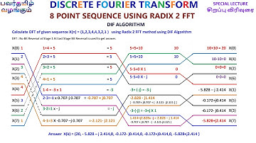 DISCRETE FOURIER TRANSFORM  by Radix 2 FFT [ DIF ] in Tamil